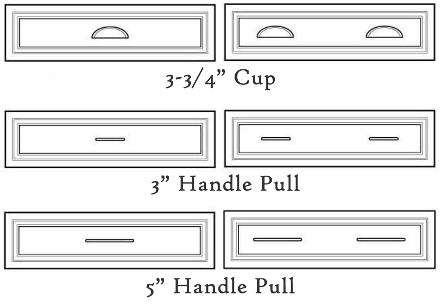What Size Cabinet Pulls Should I Use, Kitchen Hardware Trends 2021 Jenna Kate At Home - Having to determine what sizes to develop for new product lines and then use in our cabinet hardware product photography / catalog was a major part of my job.
