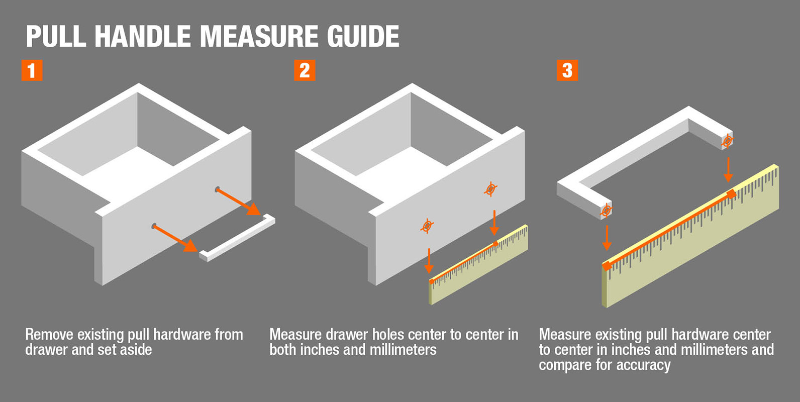 how to measure hole centers for handle pulls - the knob shop